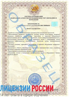 Образец сертификата соответствия (приложение) Кстово Сертификат ISO 27001
